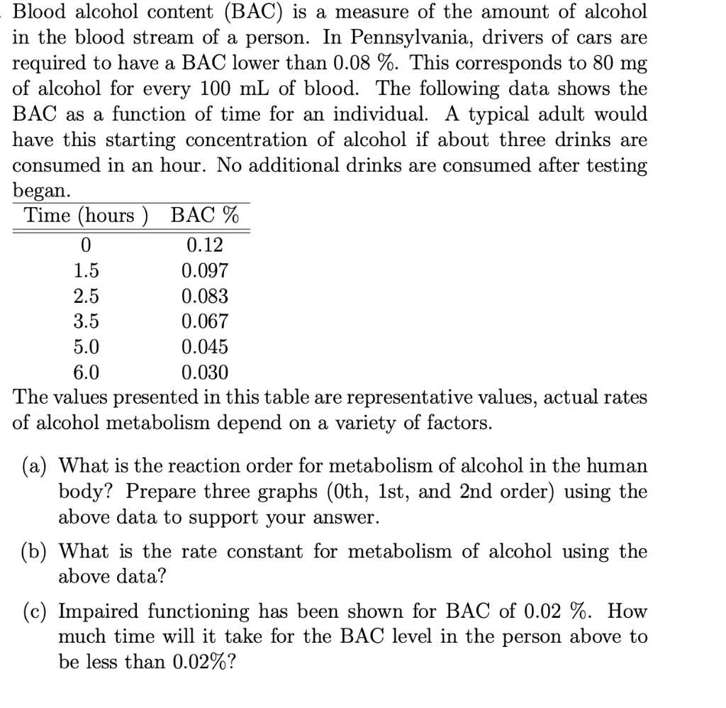 solved-blood-alcohol-content-bac-is-a-measure-of-the-chegg