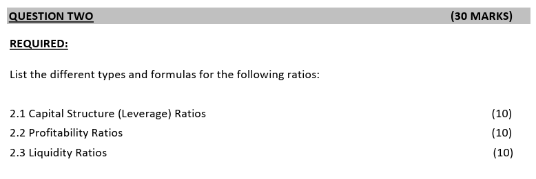 Solved List the different types and formulas for the | Chegg.com