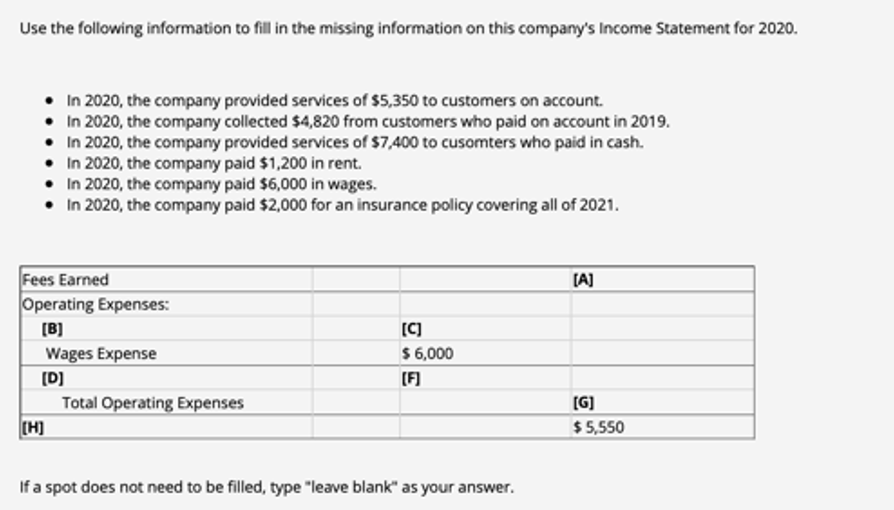 Solved Use the following information to fill in the missing | Chegg.com