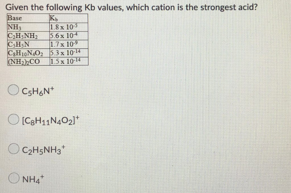 kb of nh3 is 2x10 5
