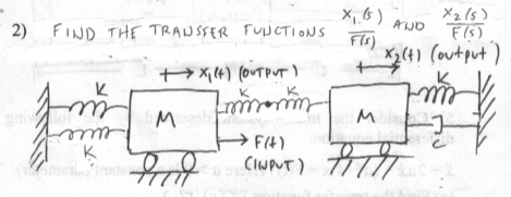 2) FIND THE TRANSFER TUUCTIONS \( \frac{x_{1}(s)}{F(s)} \) AND \( \frac{\left.x_{2} / s\right)}{F(s)} \)