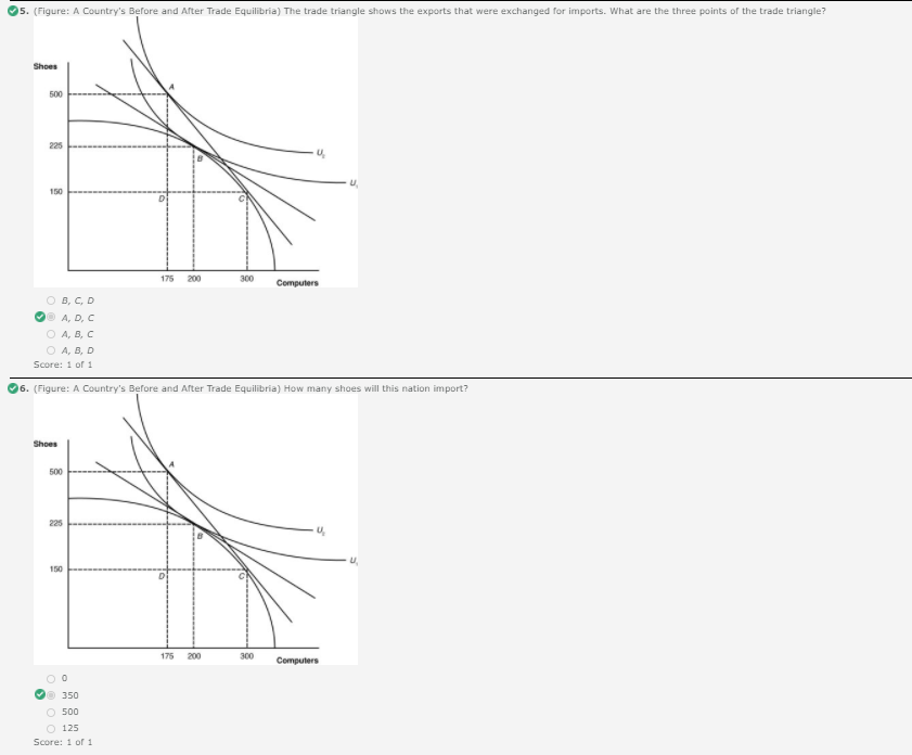 洋書 Core and Equilibria of a Large Economy Amazon.com: Core and Equilibria of a Large Economy. (PSME-5