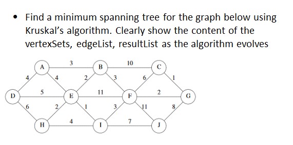 Solved - Find a minimum spanning tree for the graph below | Chegg.com
