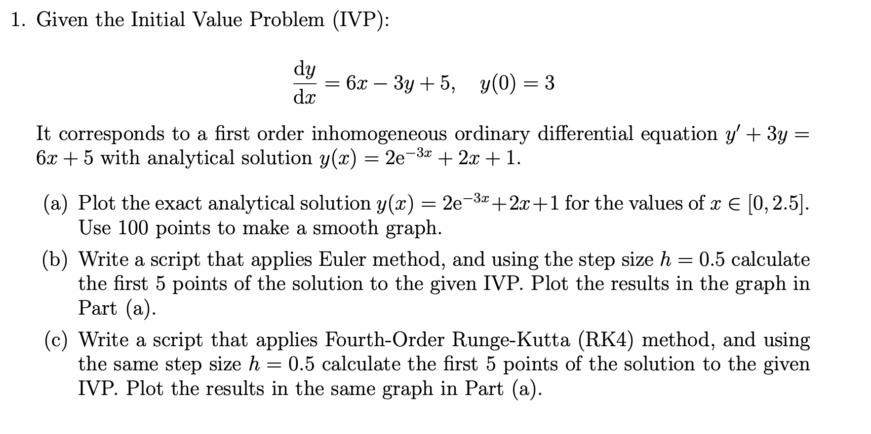 Solved 1. Given the Initial Value Problem (IVP): | Chegg.com