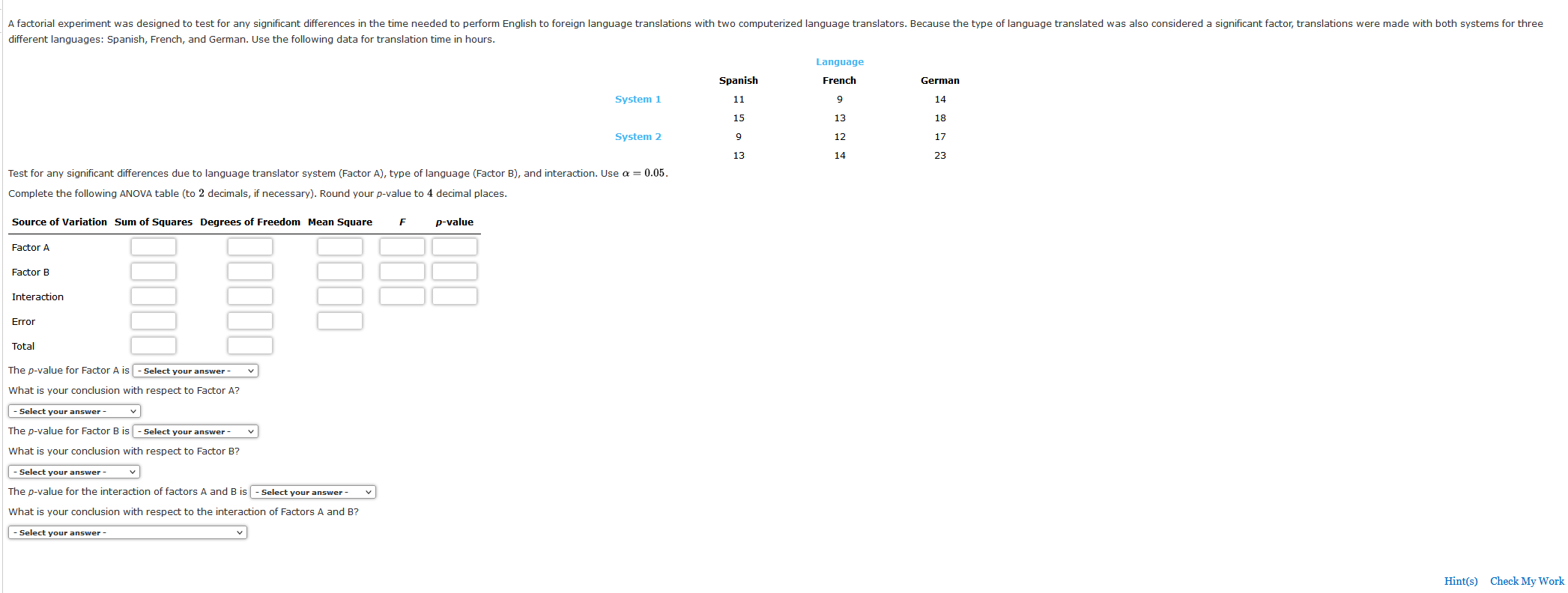 Solved Test for any significant differences due to language | Chegg.com