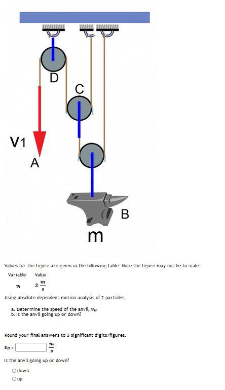 Solved values for the figure are given in the following | Chegg.com