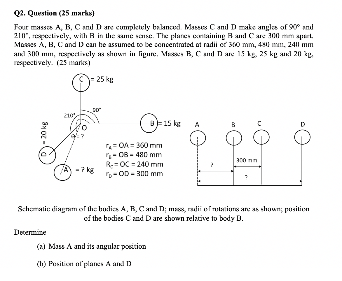 Solved Q2. Question (25 Marks) Four Masses A, B, C And D Are | Chegg.com