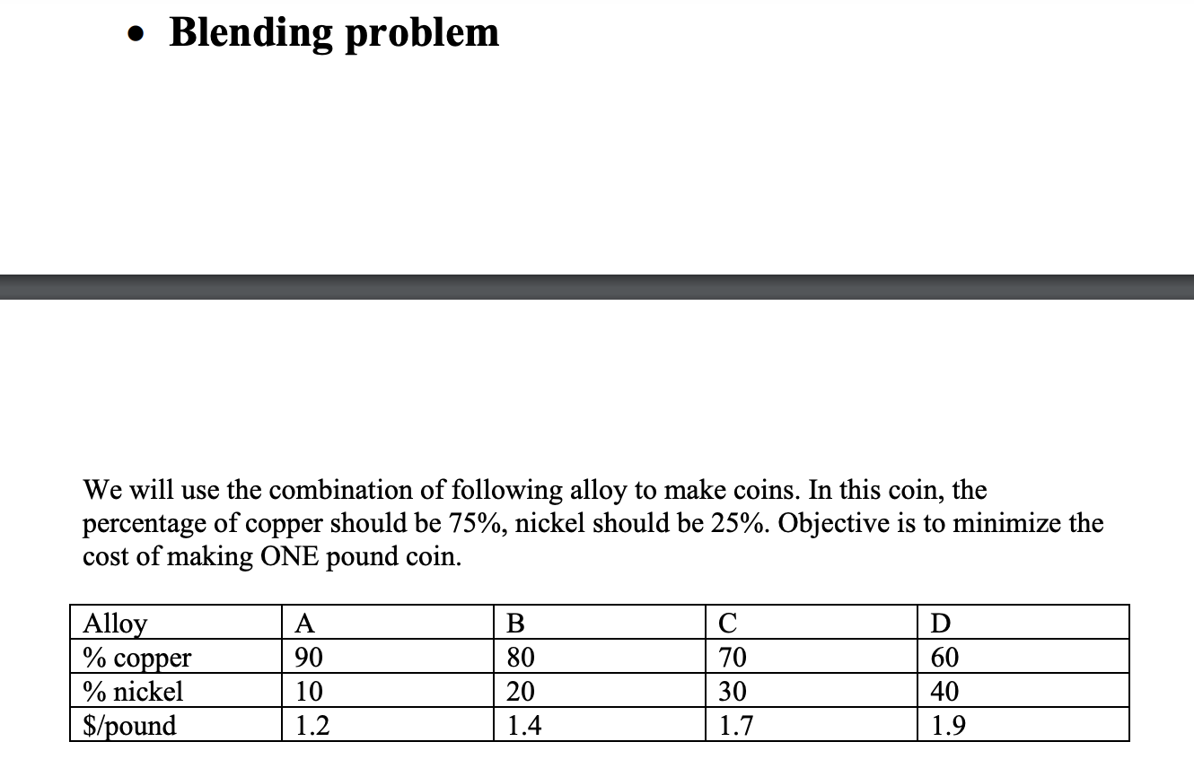 Solved • Blending Problem We Will Use The Combination Of | Chegg.com