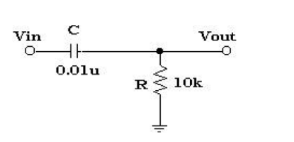 Solved Use Isspice To Simulate The Circuit. Plot Amplitude 