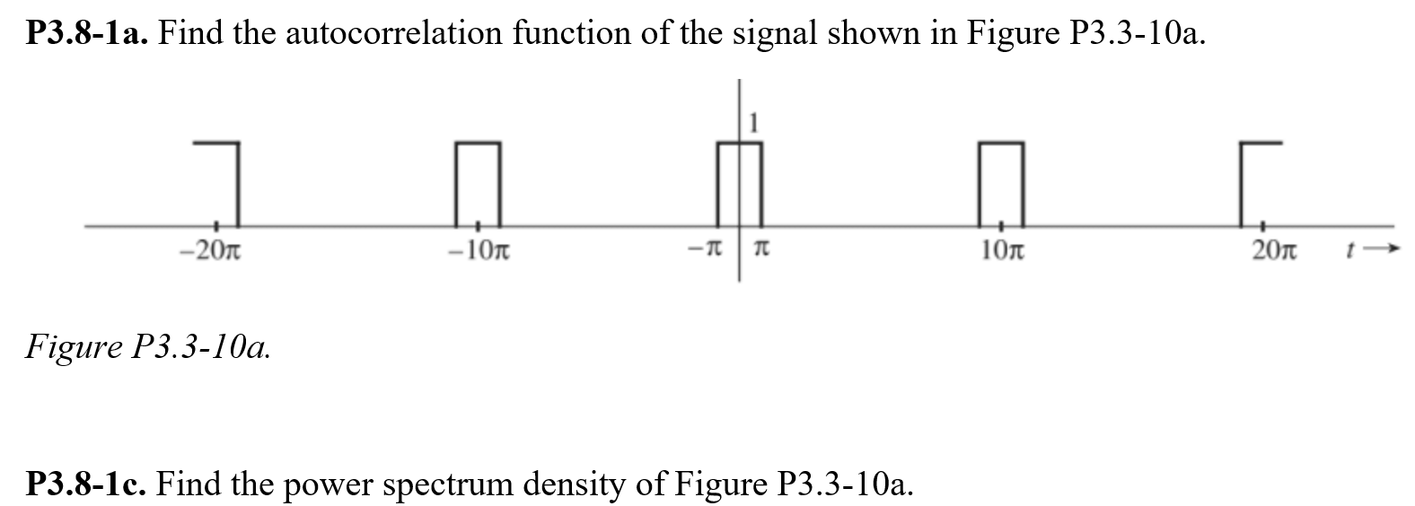 Solved P3.8-1a. Find the autocorrelation function of the | Chegg.com