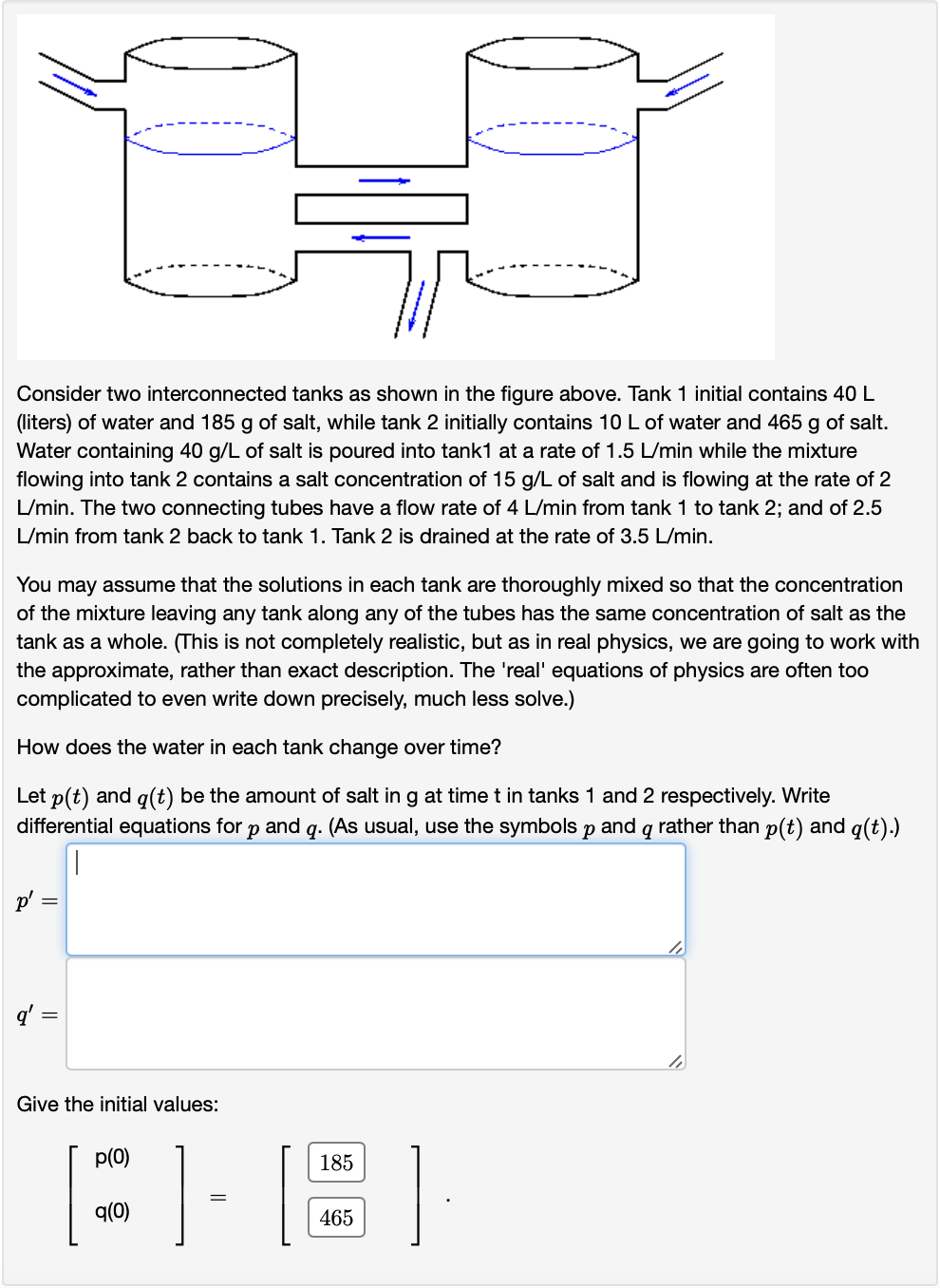 Solved Consider two interconnected tanks as shown in the | Chegg.com
