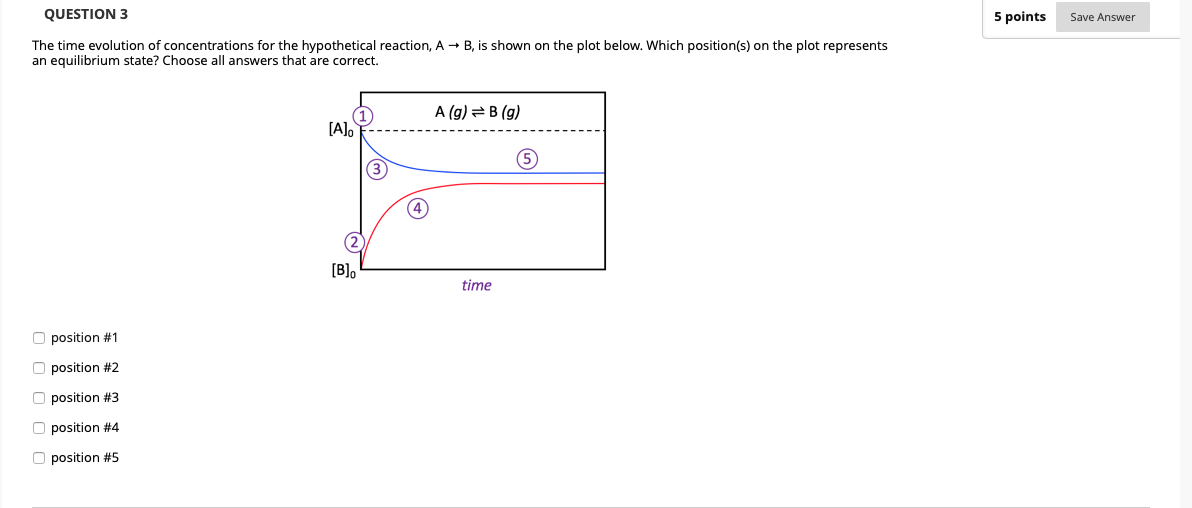 Solved QUESTION 3 5 points Save Answer The time evolution of | Chegg.com