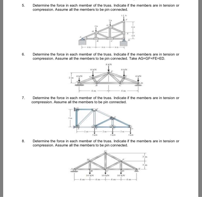 Solved 5. Determine the force in each member of the truss. | Chegg.com