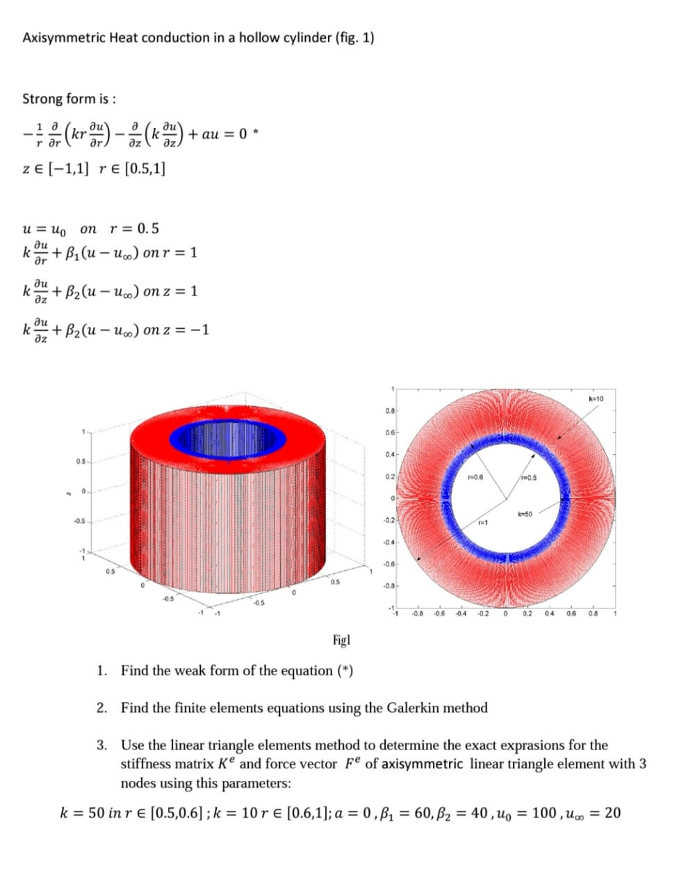 Axisymmetric Heat conduction in a hollow cylinder