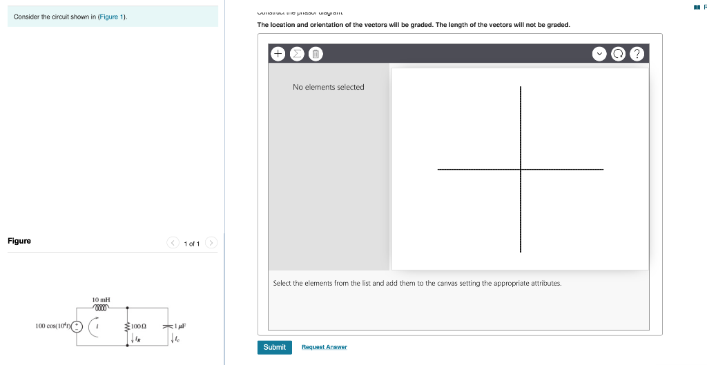 Solved Consider the circuit shown in (Figure 1). Part A Find | Chegg.com