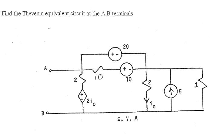 Solved Find The Thevenin Equivalent Circuit At The A B | Chegg.com