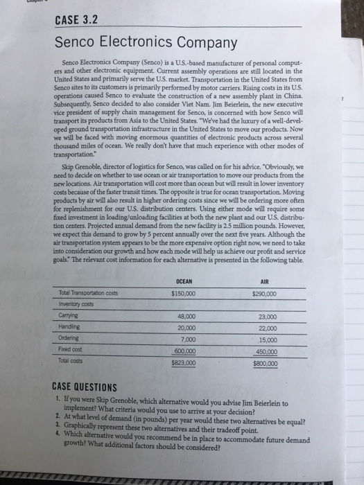 Solved CASE 3.2 Senco Electronics Company Senco Electronics