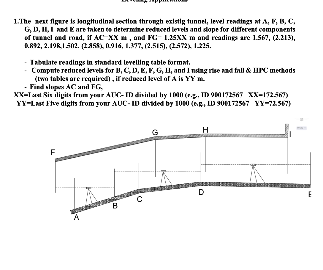 Solved 1 The Next Figure Is Longitudinal Section Through Chegg Com