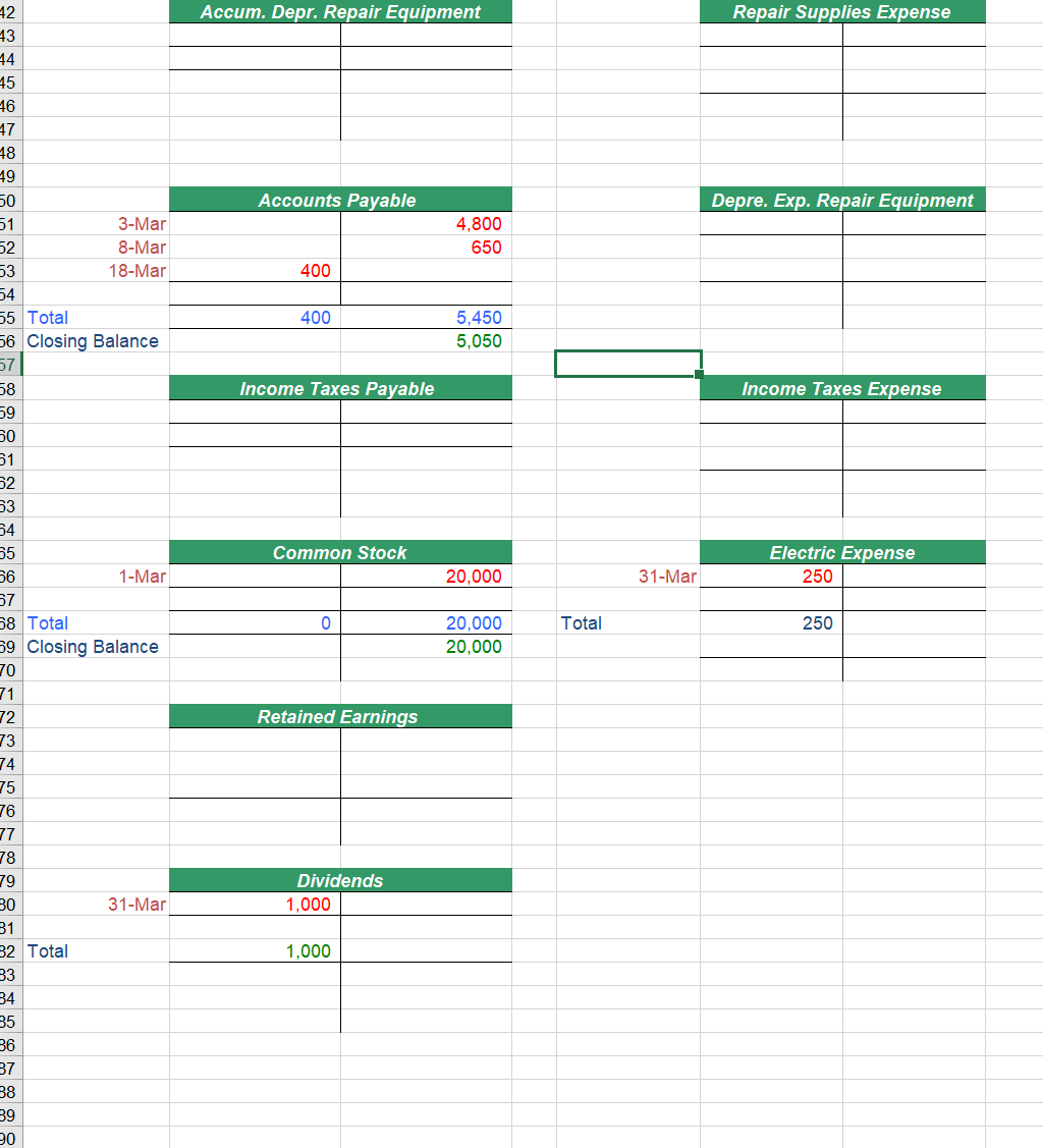 Solved REQUIREMENT #1: Prepare journal entries to record the | Chegg.com