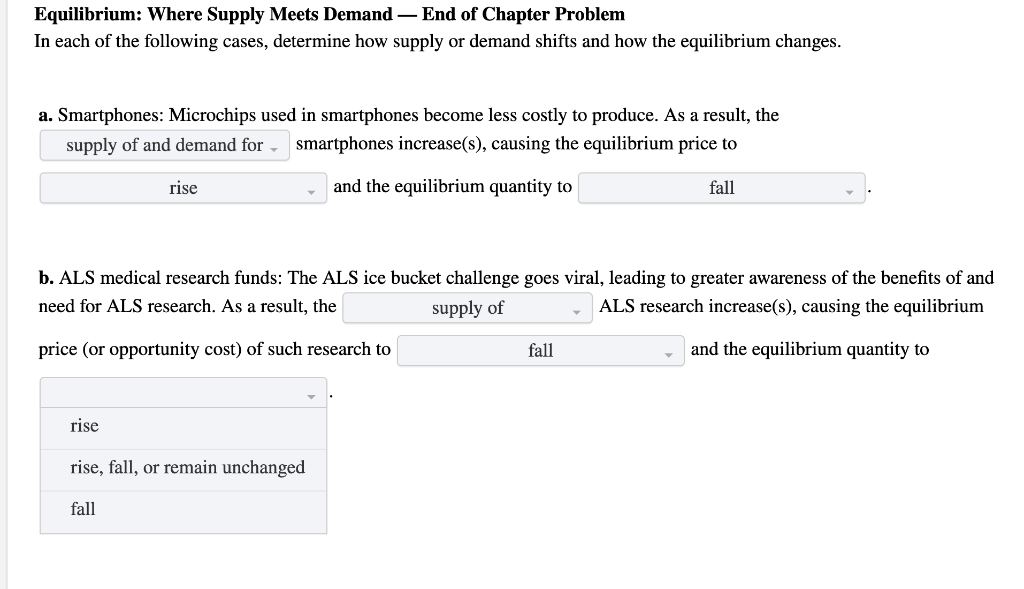 Solved Equilibrium Where Supply Meets Demand — End of