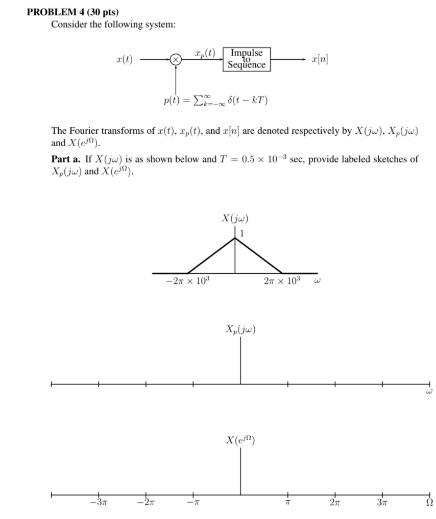 Solved Problem 4 30 Pts Consider The Following System Chegg Com