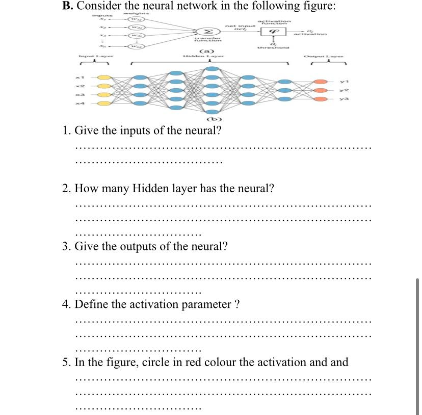 Solved B. Consider the neural network in the following | Chegg.com