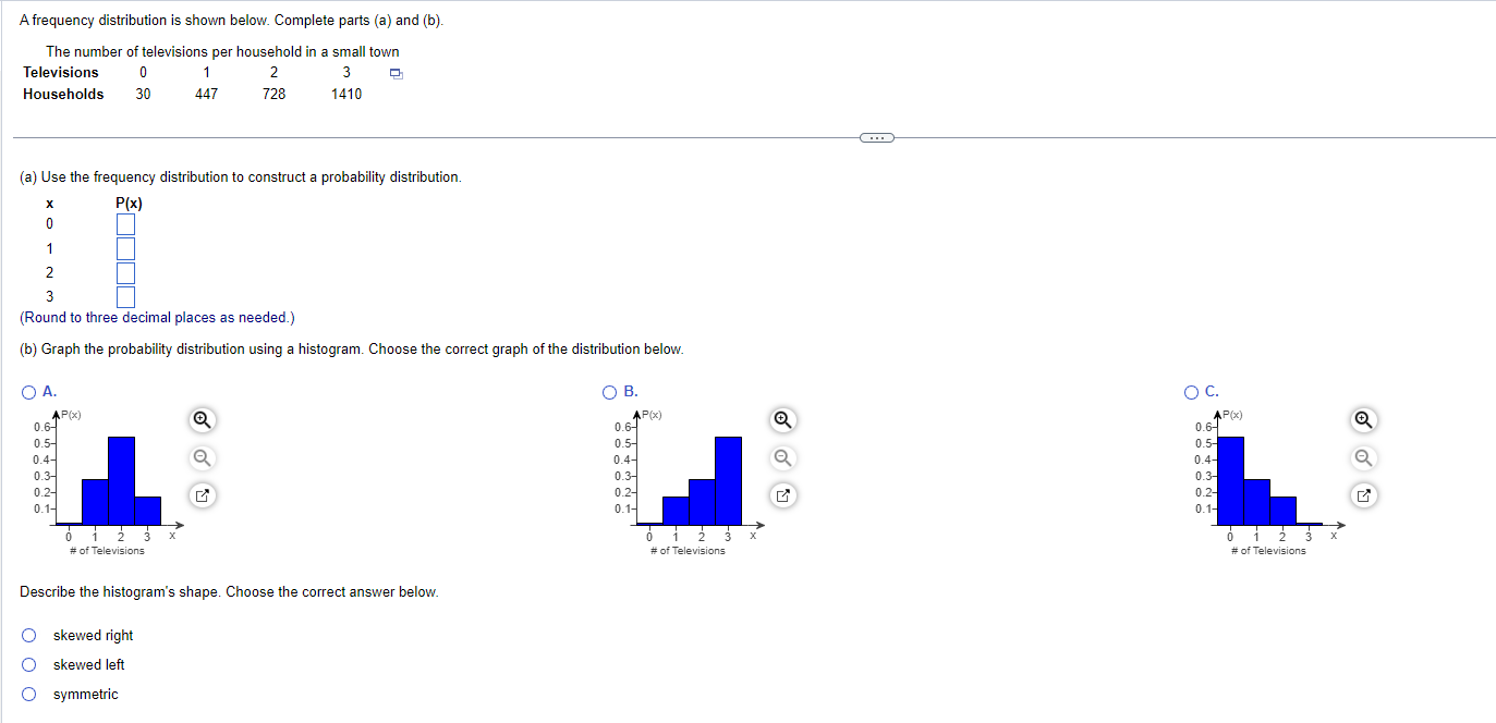 Solved A frequency distribution is shown below. Complete | Chegg.com