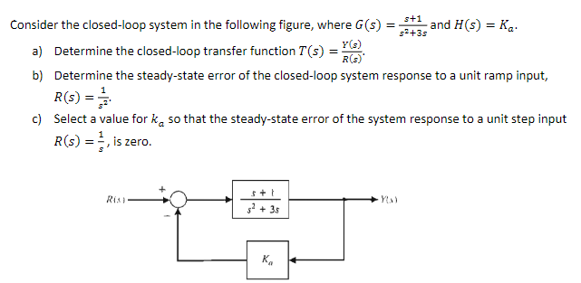 Solved Consider The Closed-loop System In The Following | Chegg.com