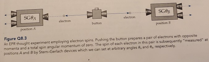 Rich Context 1 Best For Students Who Have Done Unit Chegg Com