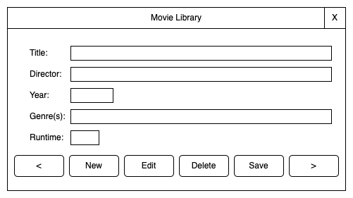 Solved The attached text-based Java app implements the | Chegg.com