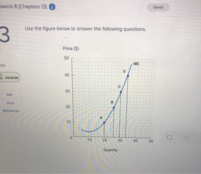 Solved Saved ework 8 (Chapters 13) Use the figure below to | Chegg.com