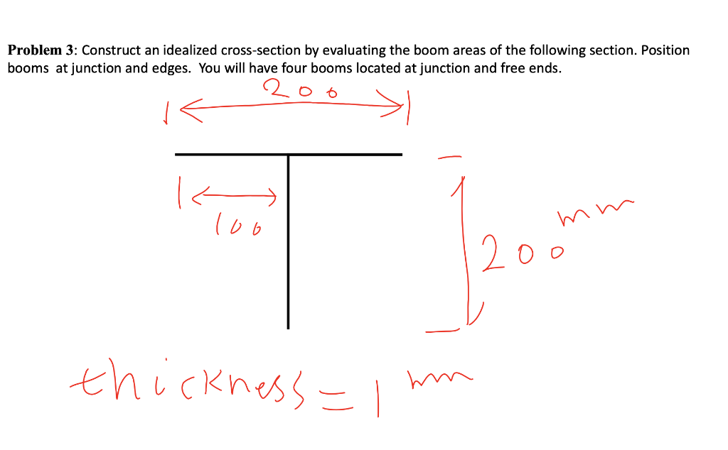 Solved Problem 3: Construct An Idealized Cross-section By | Chegg.com