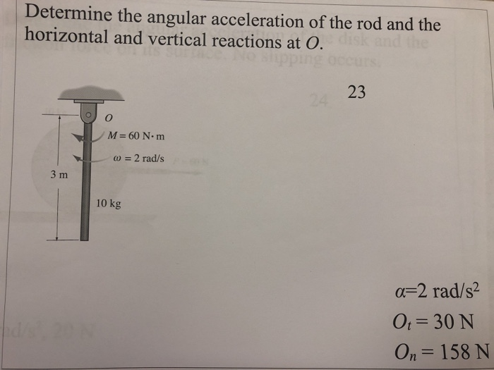 Solved Determine the angular acceleration of the rod and the | Chegg.com