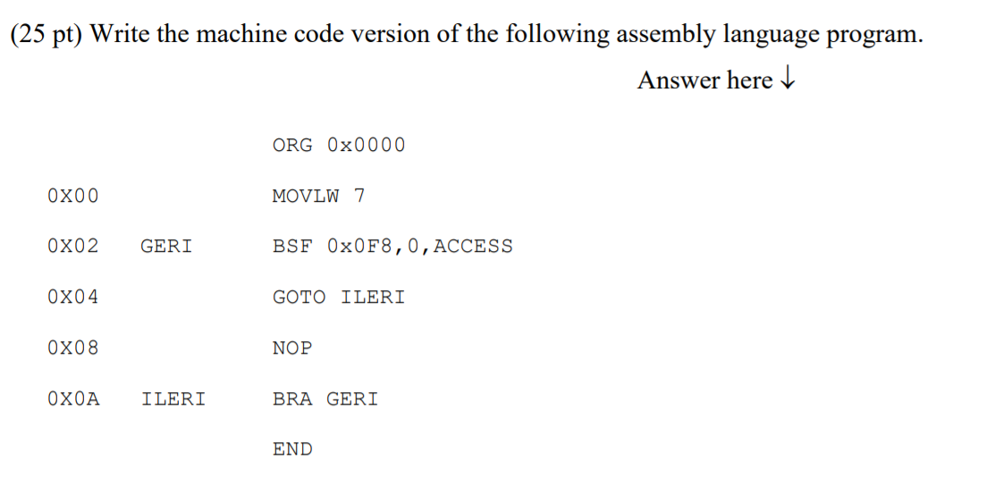 Solved (25 pt) Write the machine code version of the | Chegg.com