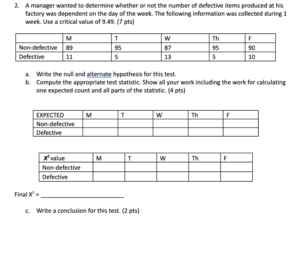 Solved 2. A manager wanted to determine whether or not the | Chegg.com