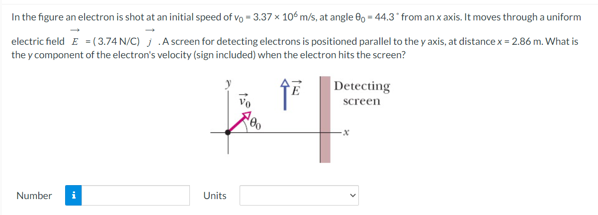 Solved In the figure an electron is shot at an initial speed | Chegg.com