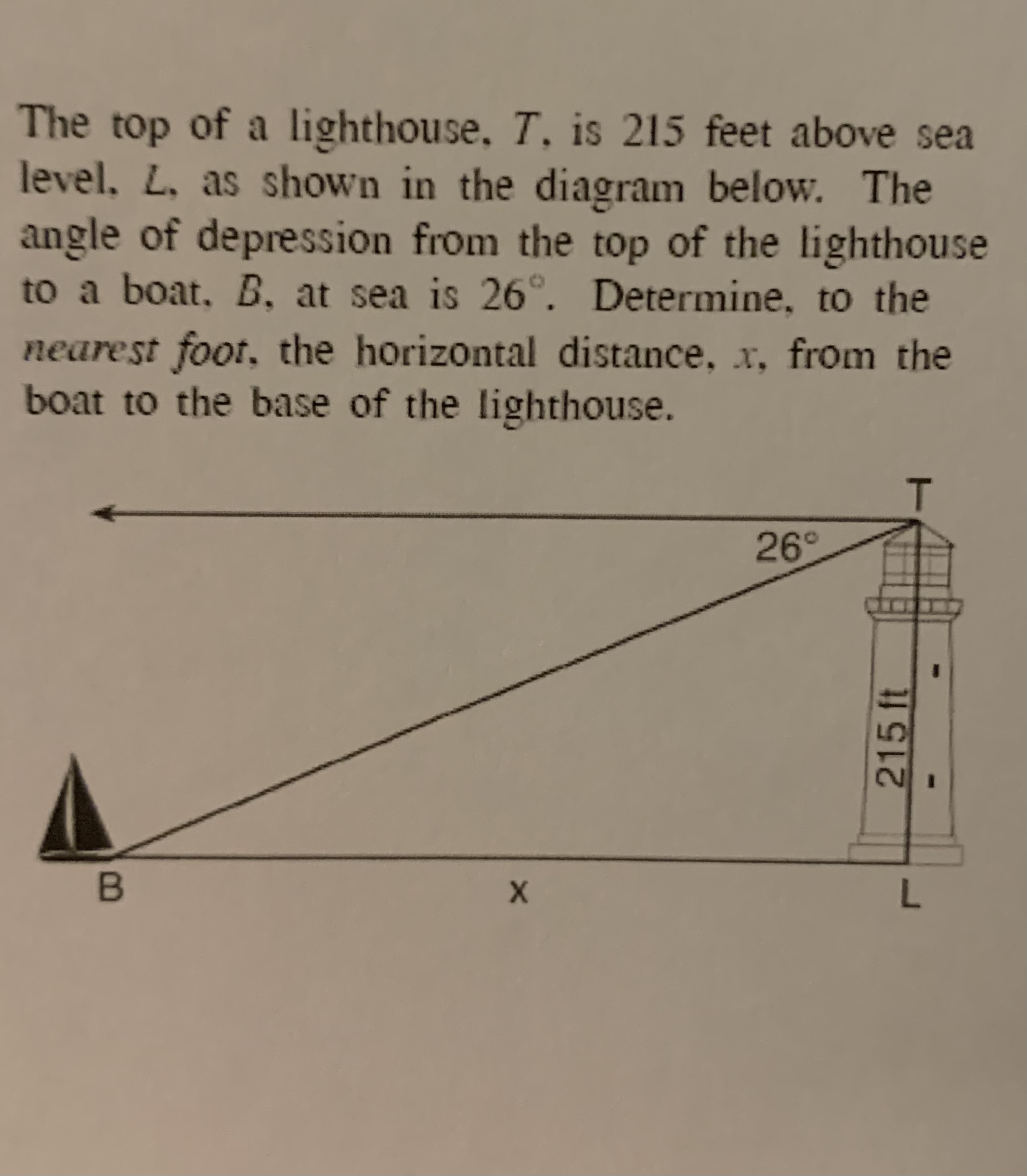 Solved The top of a lighthouse, T, is 215 feet above sea | Chegg.com