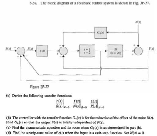 Solved 3-37. The block diagram of a feedback control system | Chegg.com