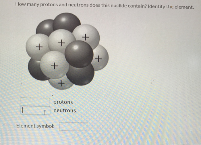 Solved How many protons and neutrons does this nuclide | Chegg.com