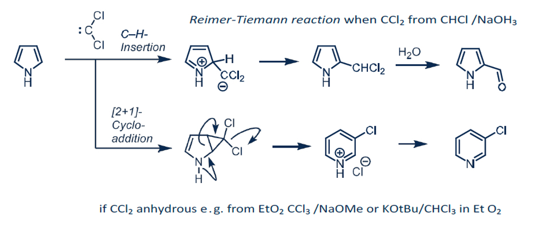 Solved Provide the mechansim of these reactions (using curly | Chegg.com