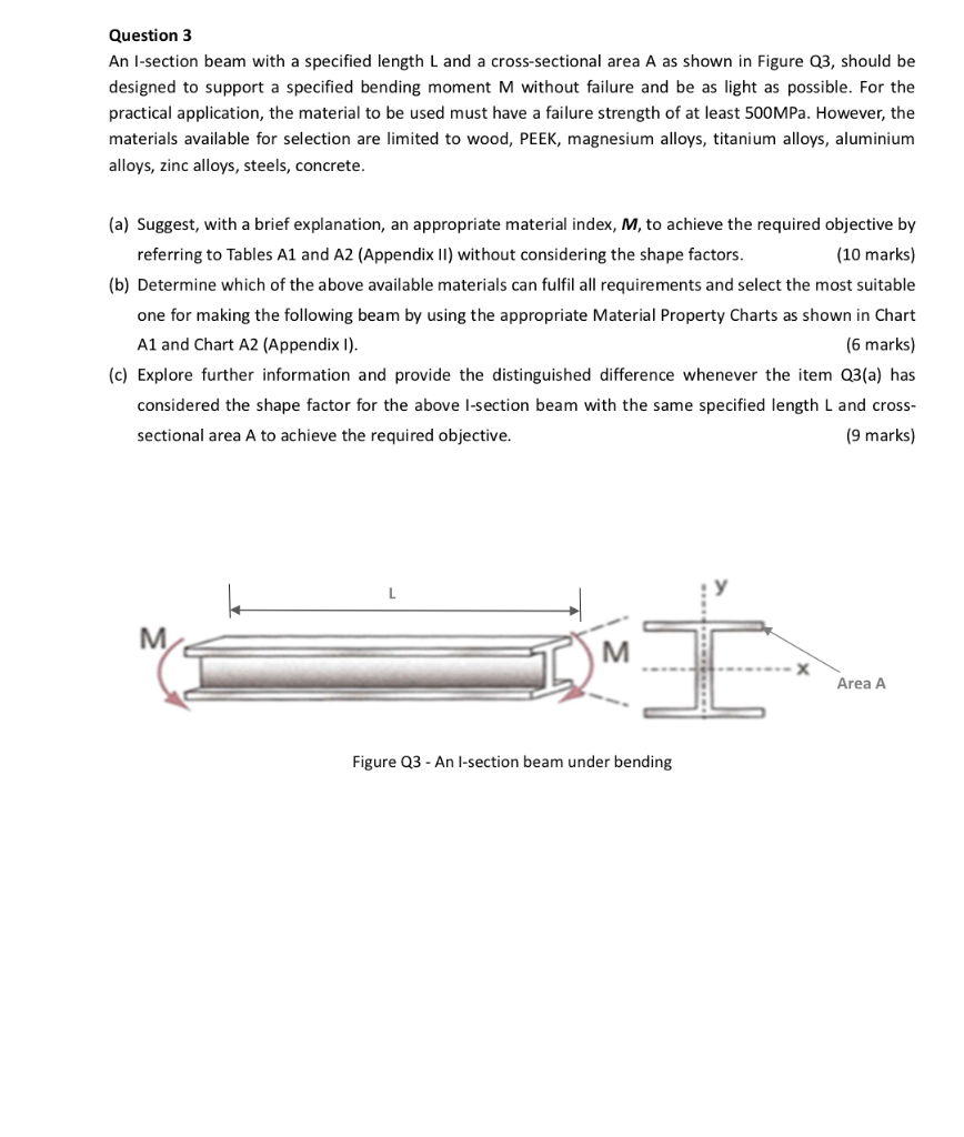 question-3-an-i-section-beam-with-a-specified-length-chegg