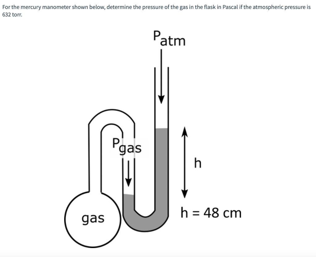 Solved For the mercury manometer shown below, determine the