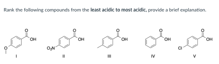 Solved Rank the following compounds from the least acidic to | Chegg.com