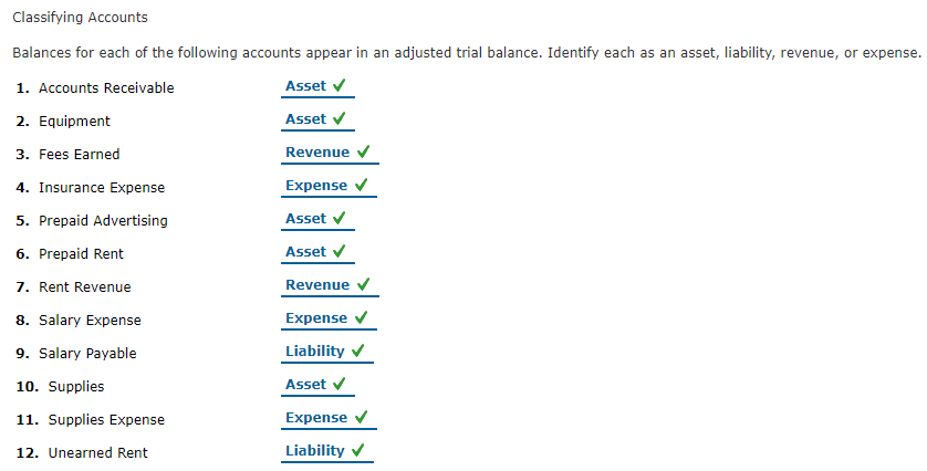 solved-flow-of-accounts-into-financial-statements-the-chegg