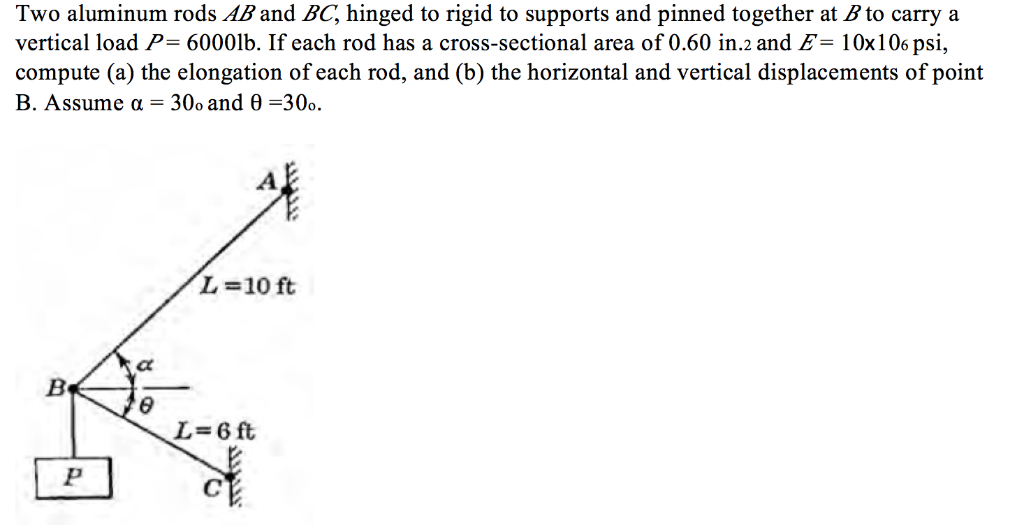Solved Two aluminum rods AB and BC, hinged to rigid to