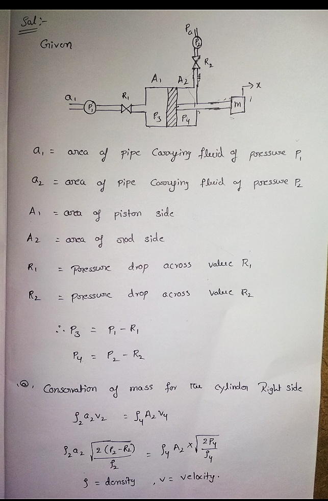 Sali-
Given
pole
Α)
a = arca och pipe carrying fluid of pressure P,
Az = area of pipe carrying Pleid of pressure R
A = ara oc