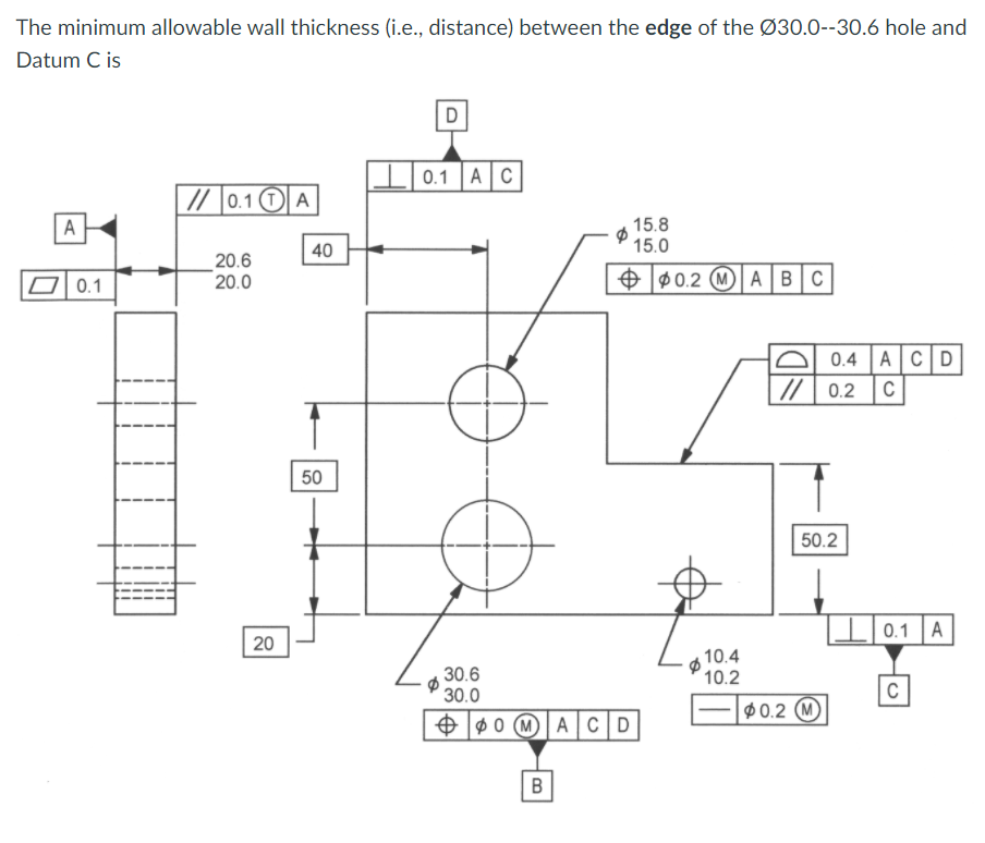 Solved The minimum allowable wall thickness (i.e., distance) | Chegg.com