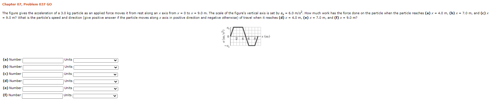 Solved Chapter 07, Problem 037 GO The figure gives the | Chegg.com