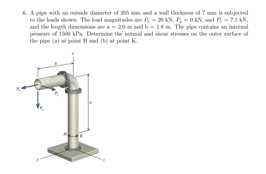 Solved 6. A pipe with an outside diameter of 205 mm and a | Chegg.com