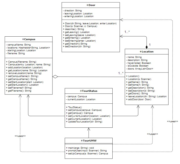 Solved I'm having a problem with my coding assignment. For | Chegg.com